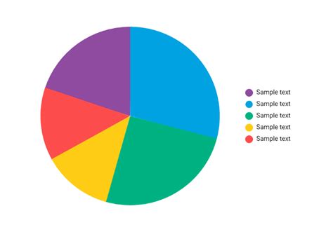 Pie Chart 5 Sections