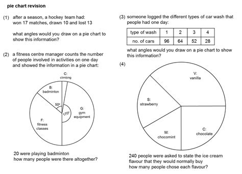 Pie Chart Test Questions