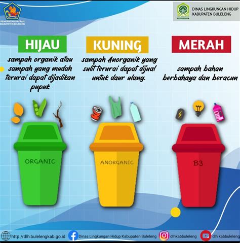 pilah sampah