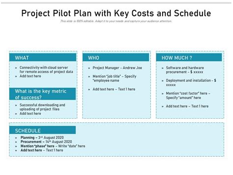 pilot plan example