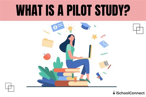 pilot study techniques