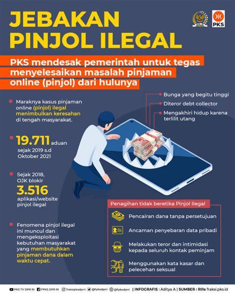 Pinjol Ilegal