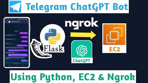 pip install flask python telegram bot