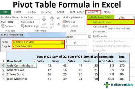 pivot table calculated field formula examples