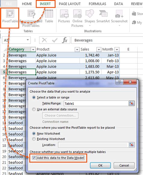 pivot table count distinct mac