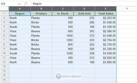 pivot table custom function