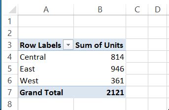 pivot table custom list
