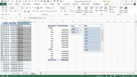 pivot table date range slicer