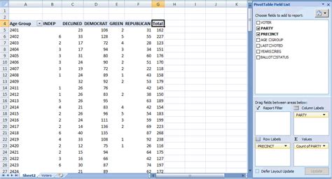 pivot table example data for practice excel