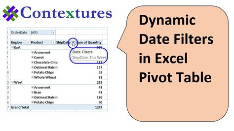 pivot table filter dynamic date range