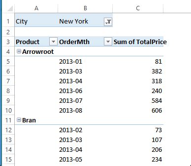 pivot table filter multiple row labels