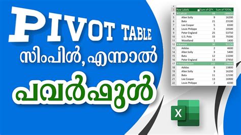 pivot table in excel malayalam