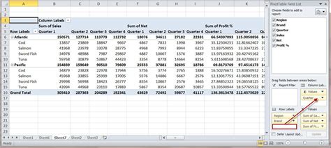 pivot table in excel process