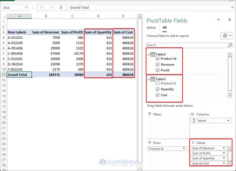 pivot table relationships duplicate values