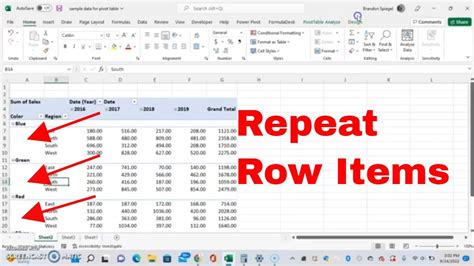 pivot table repeated values