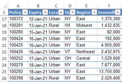 pivot table sample data download