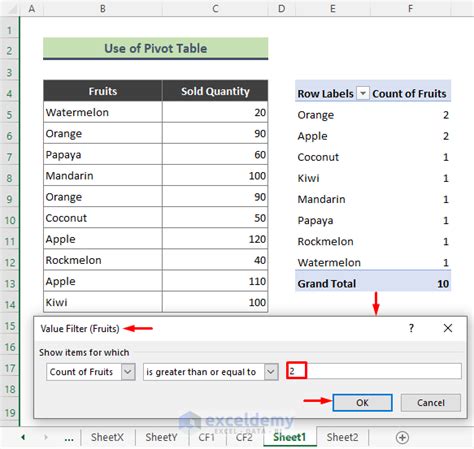 pivot table to find duplicates