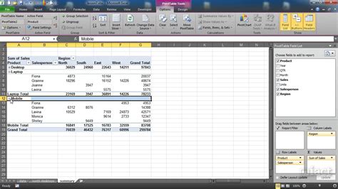 pivot table with multiple column headers