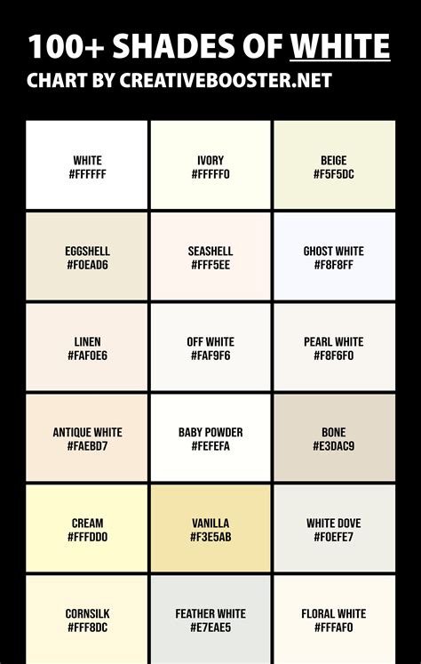plain white colour code