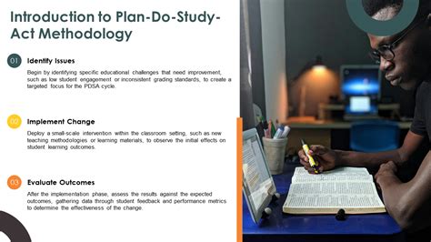 plan do study act methodology