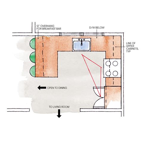 plan my kitchen