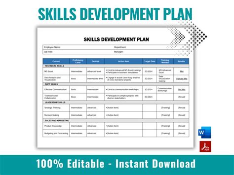 plan skills development pdf