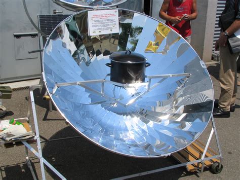 plane mirrors are used in solar cooker