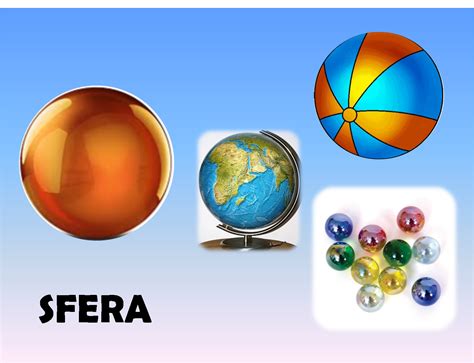Planet berbentuk sfera
