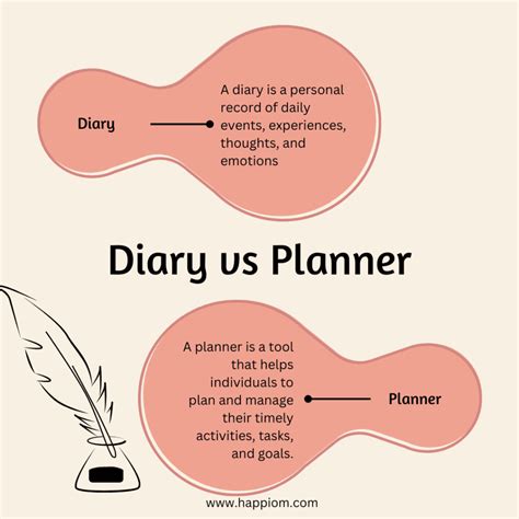 planner vs diary