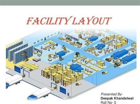 planning tools and techniques in facility layout