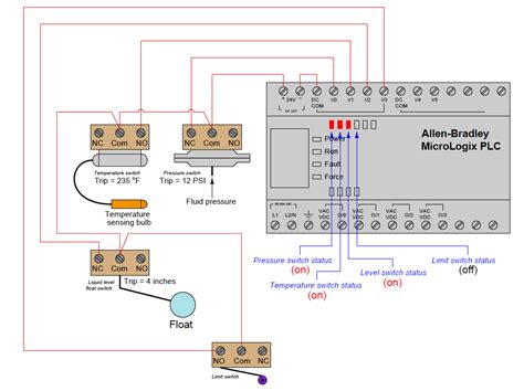 plc circuit diagram example