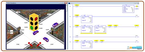 plc program to control traffic lights
