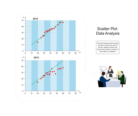 Plot Chart Maker