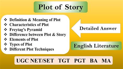 plot meaning in simple words