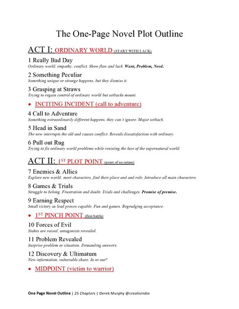 plot outline examples