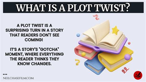 plot twist meaning simple