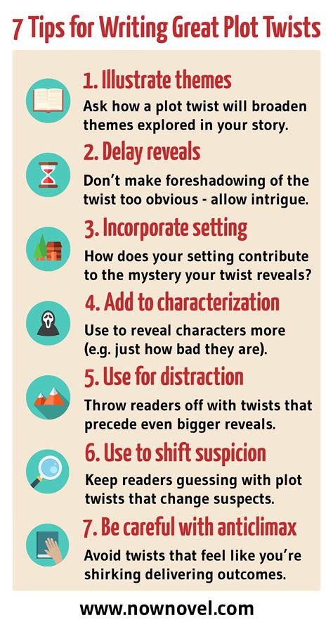 plot twist sentence examples
