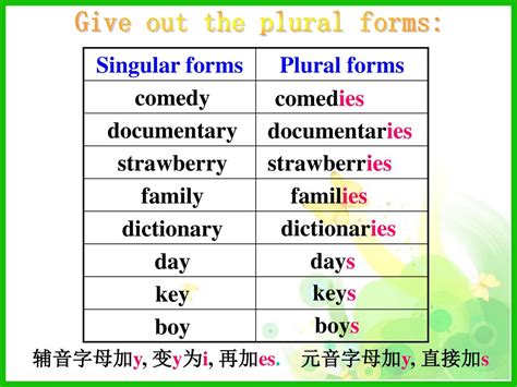 plural of documentary