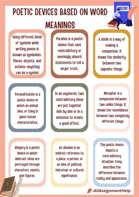 poetic devices examples and definitions
