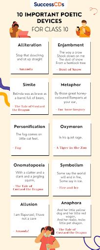 poetic devices with examples class 10 pdf