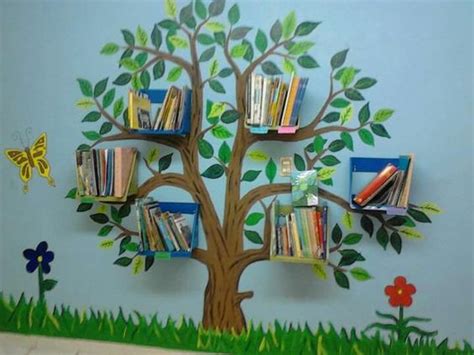 pohon baca