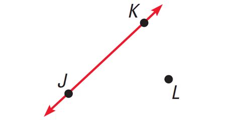 point geometry examples in real life