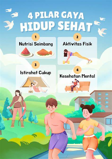 pola hidup sehat