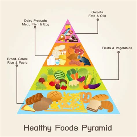 Jaga pola makan dan gaya hidup yang sehat