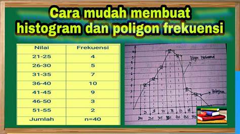 poligon frekuensi