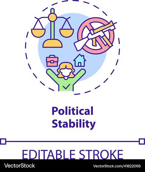 political stability