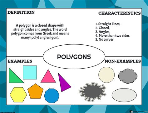 polygon definition and examples for kids