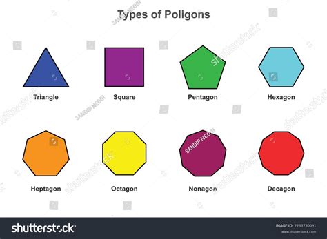 polygon in maths