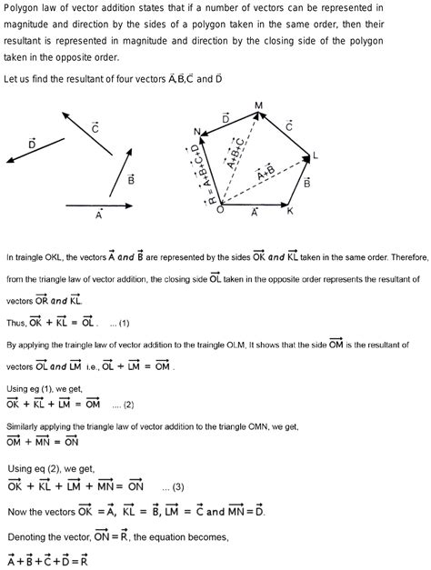 polygon law of vector addition formula class 11