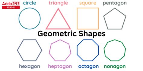 polygon shape meaning in marathi